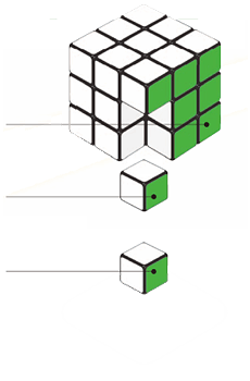 （CUBE）